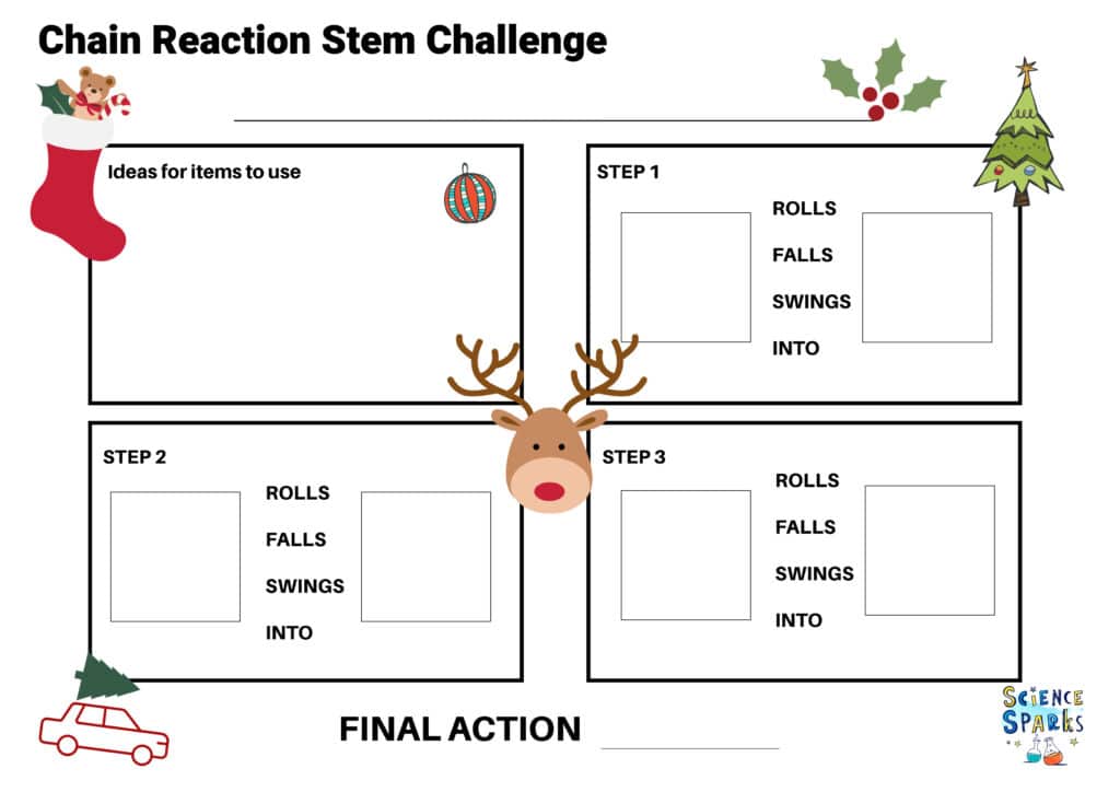 Christmas chain reaction template for learning about forces and motion
