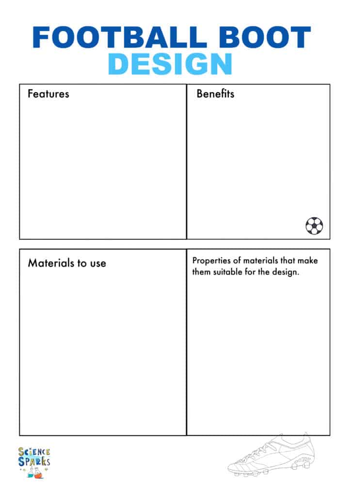 design a football boot template