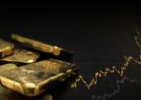 Gold Price, Commodities Investment