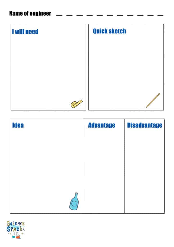 ocean cleaning machine STEM challenge