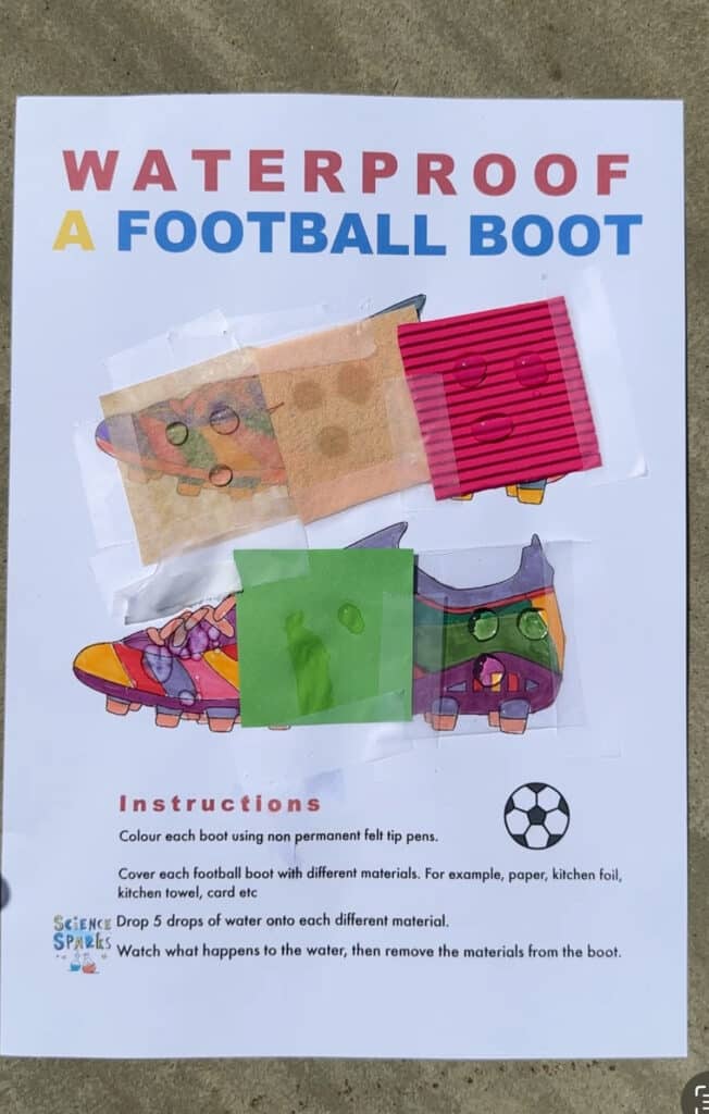 Football boot waterproof science activity. Paper, card, plastic etc are attached to a coloured in drawing of a football image. Water has been sprinkled on top.