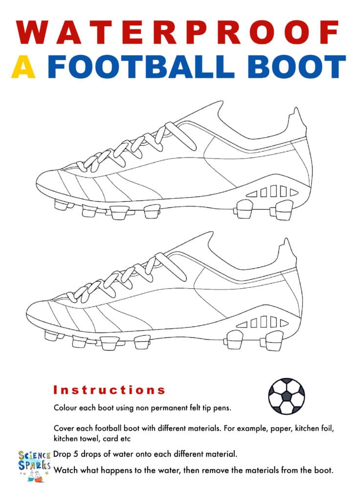 Waterproof a football boot science investigation