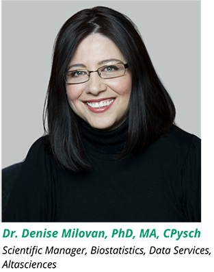 Dr. Denise Milovan, Scientific Manager, Biostatistics, Data Services, at Altasciences, smiling in front of a grey background.